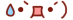 表情